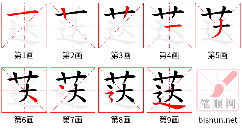 荙 笔顺规范