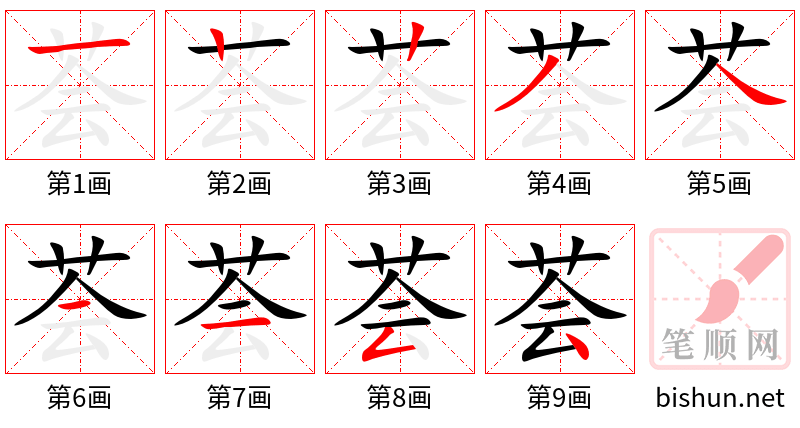 荟 笔顺规范