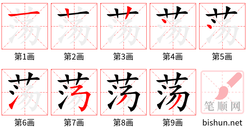 荡 笔顺规范