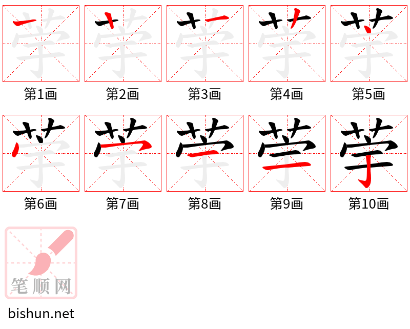 荢 笔顺规范