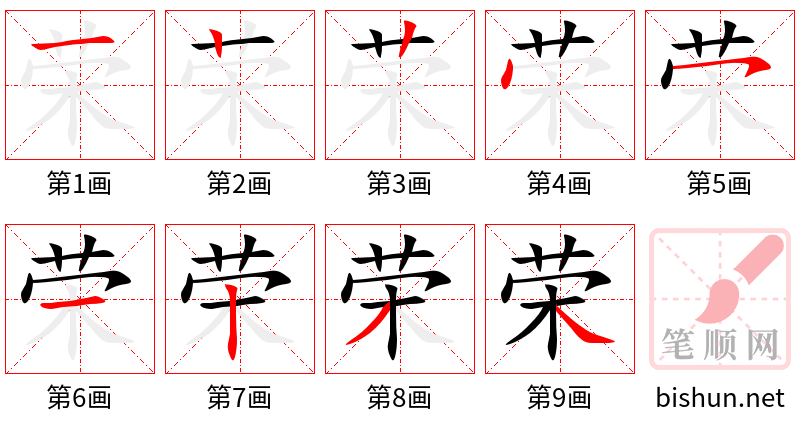 荣 笔顺规范