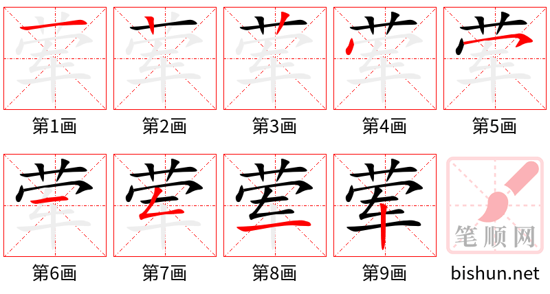 荤 笔顺规范