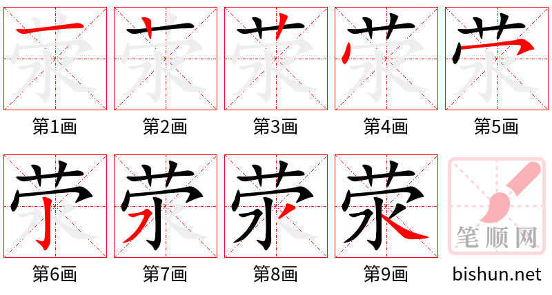 荥 笔顺规范