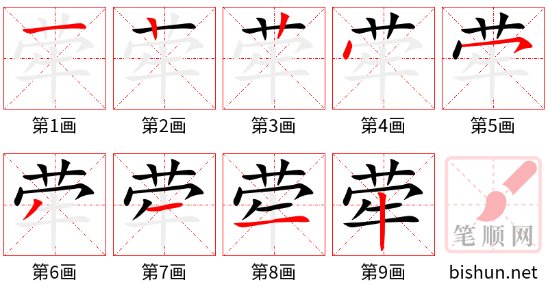 荦 笔顺规范