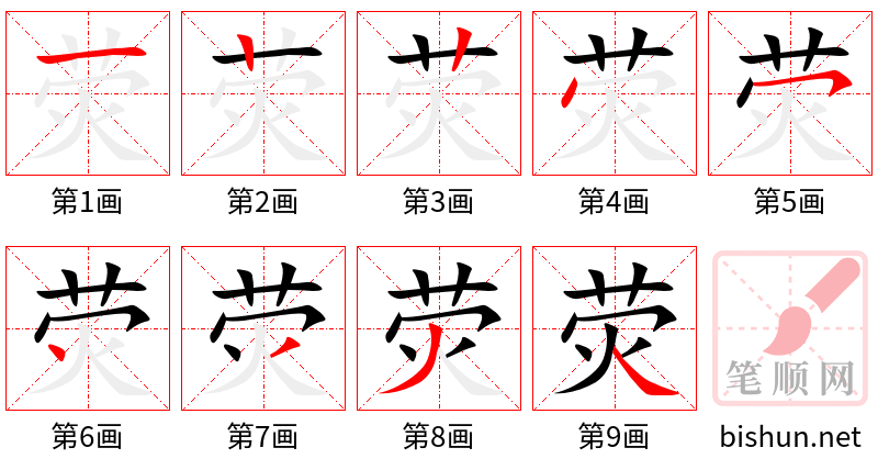 荧 笔顺规范