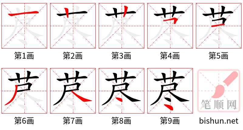 荩 笔顺规范