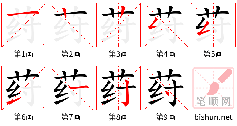 荮 笔顺规范