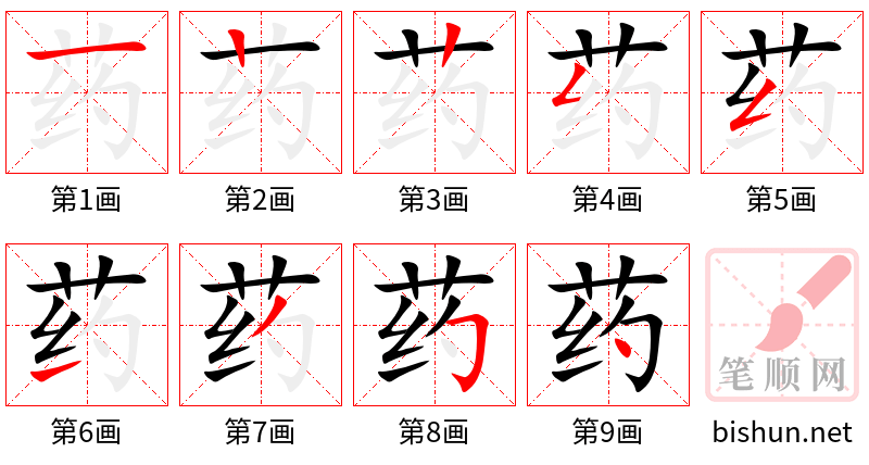 药 笔顺规范