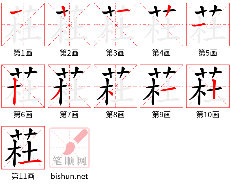 荰 笔顺规范