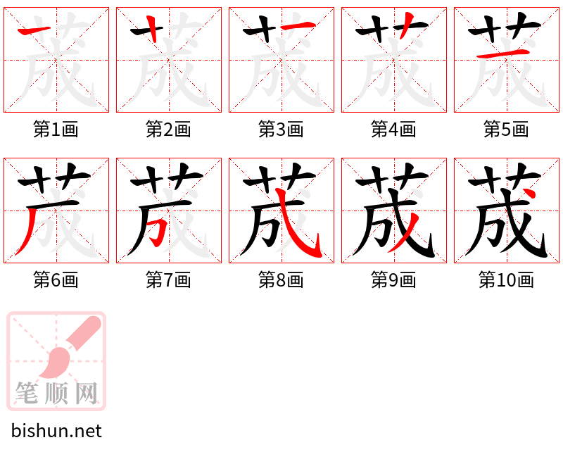 荿 笔顺规范