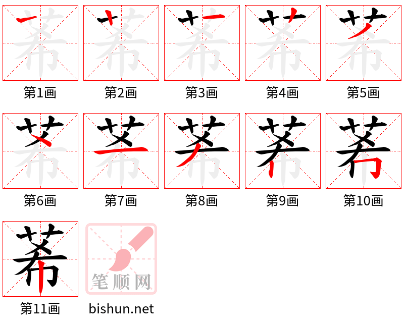 莃 笔顺规范