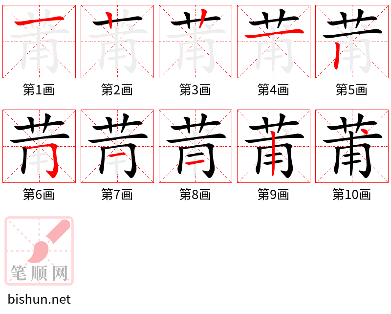 莆 笔顺规范