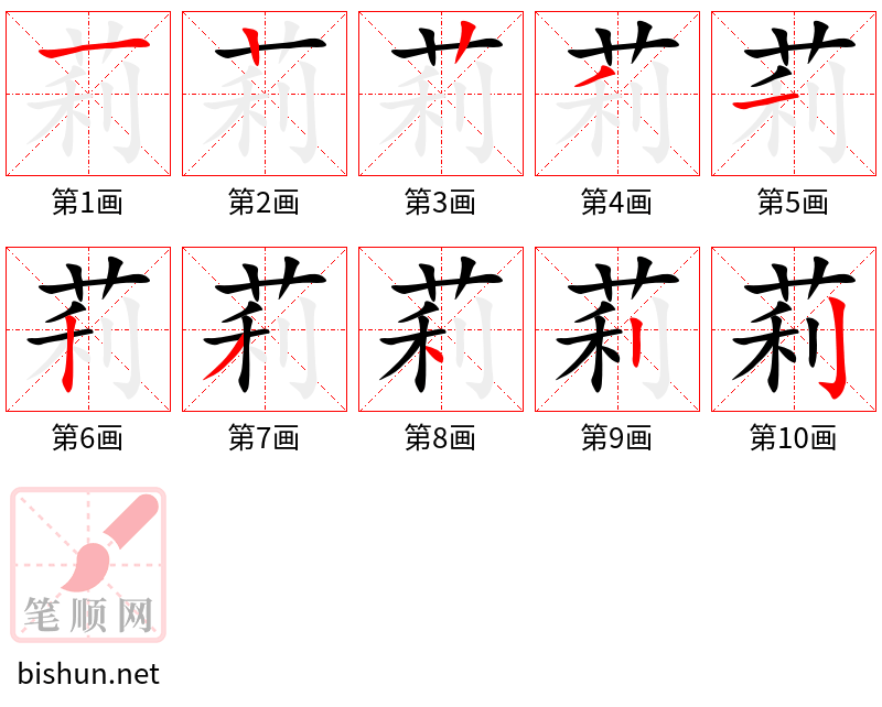 莉 笔顺规范