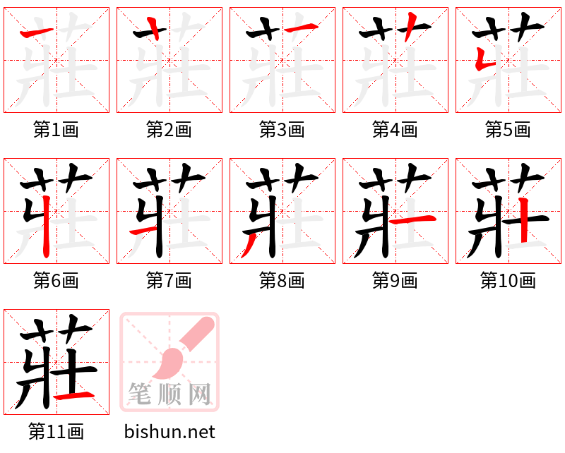 莊 笔顺规范