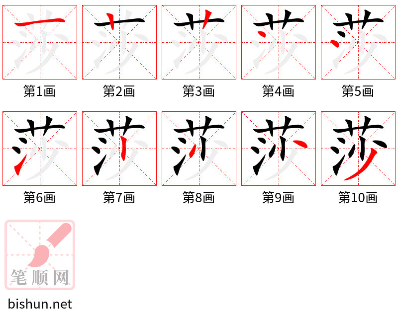 莎 笔顺规范