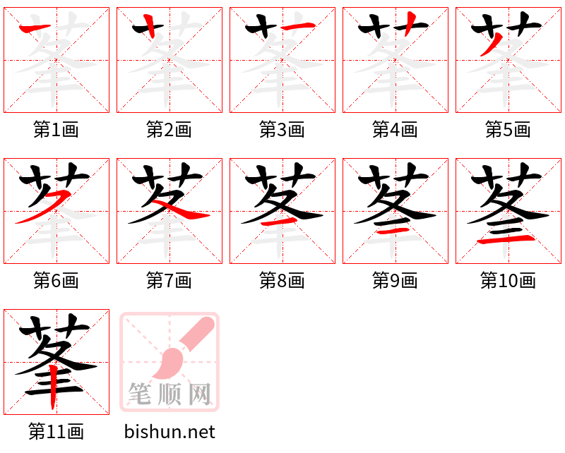 莑 笔顺规范