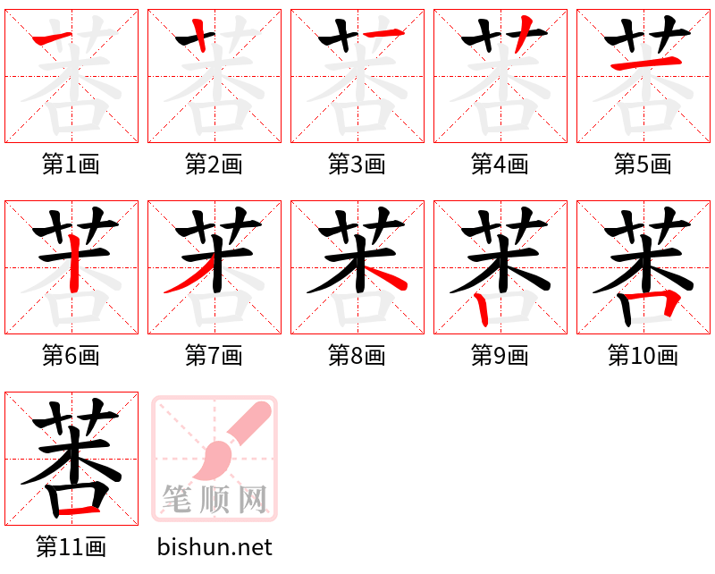 莕 笔顺规范