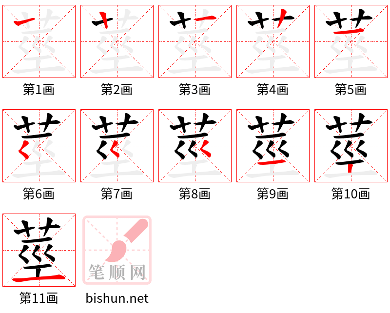 莖 笔顺规范