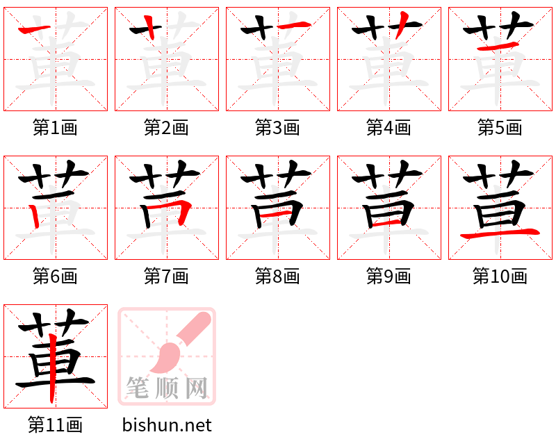 莗 笔顺规范