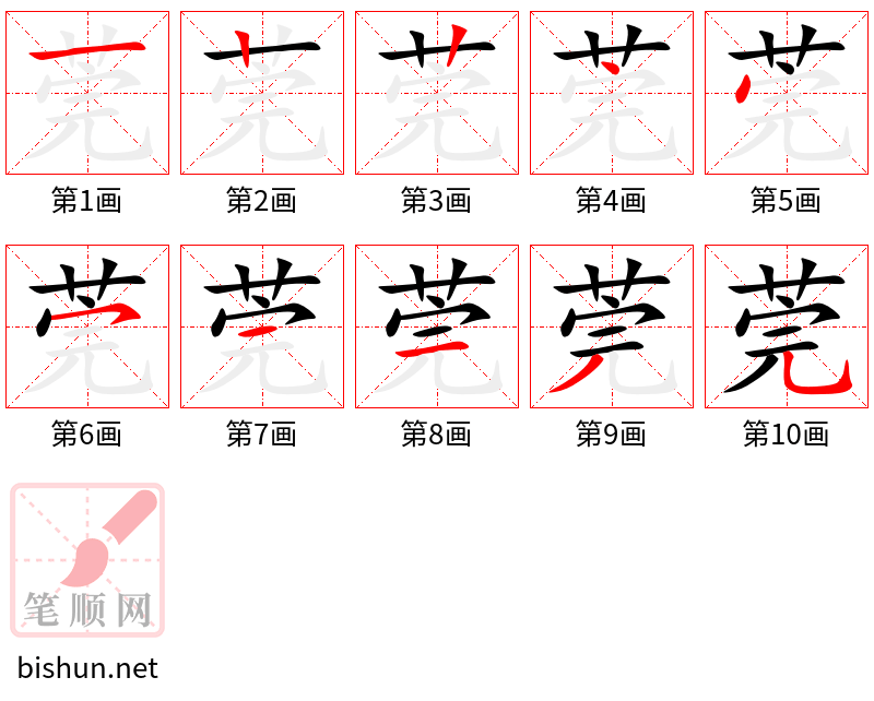 莞 笔顺规范