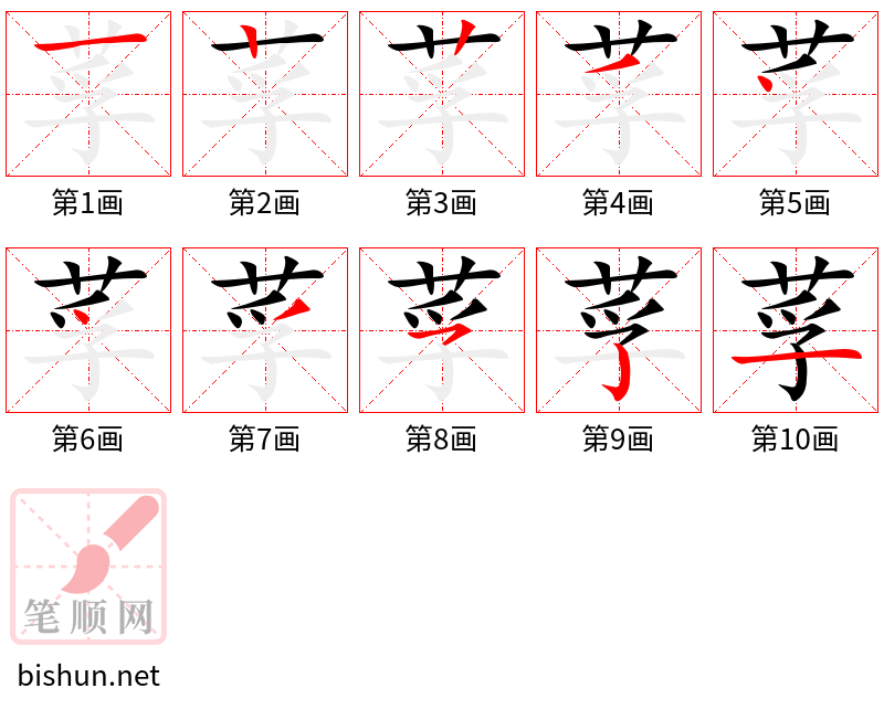 莩 笔顺规范