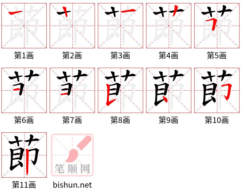 莭 笔顺规范