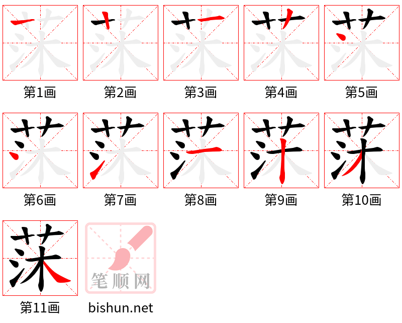 莯 笔顺规范