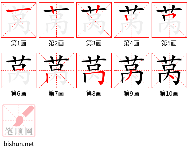 莴 笔顺规范