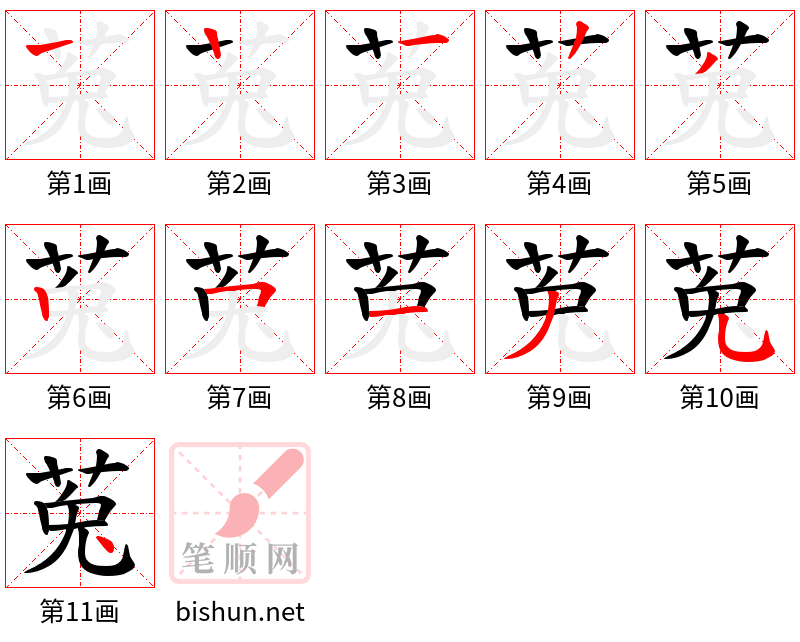 莵 笔顺规范