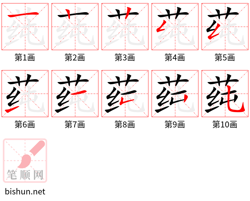 莼 笔顺规范