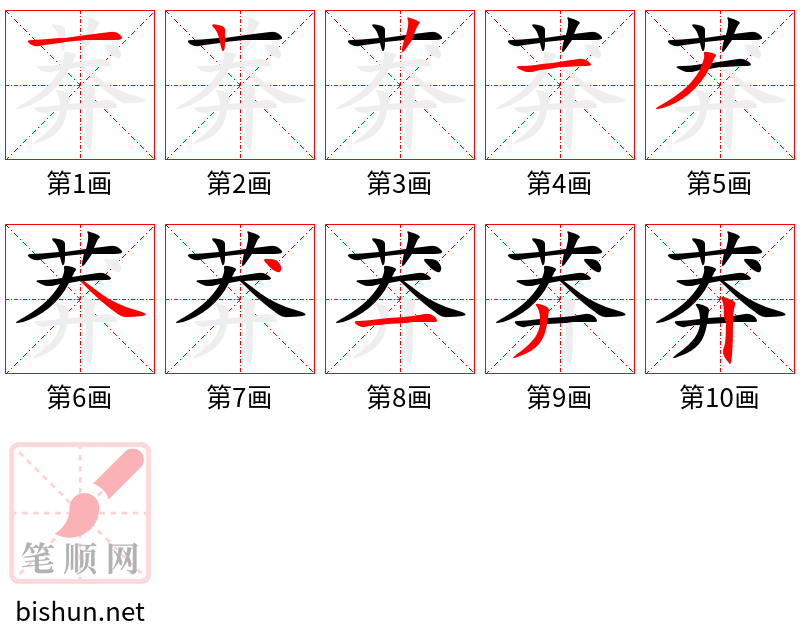 莽 笔顺规范