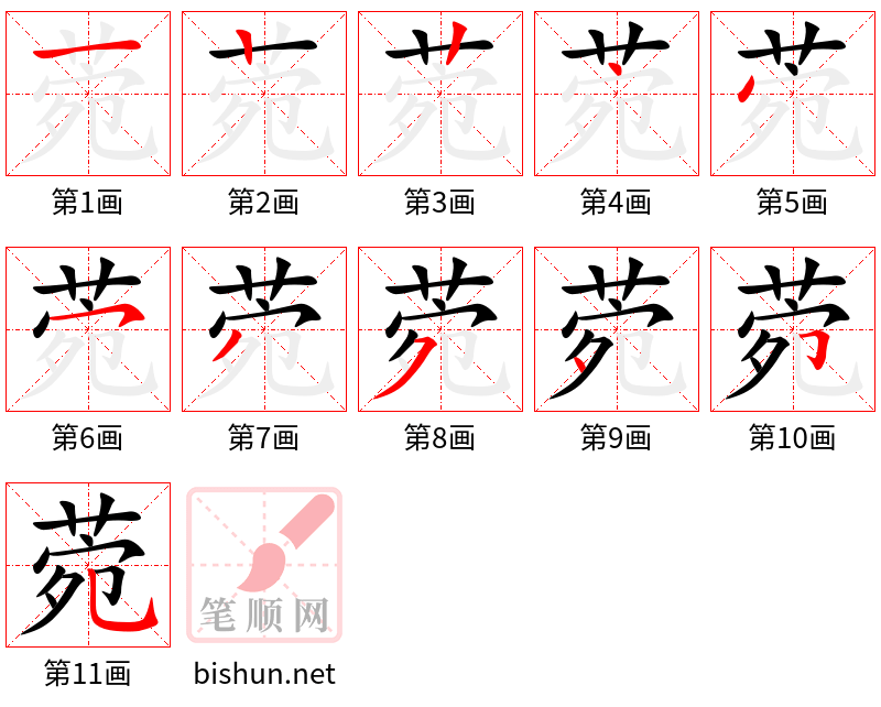 菀 笔顺规范