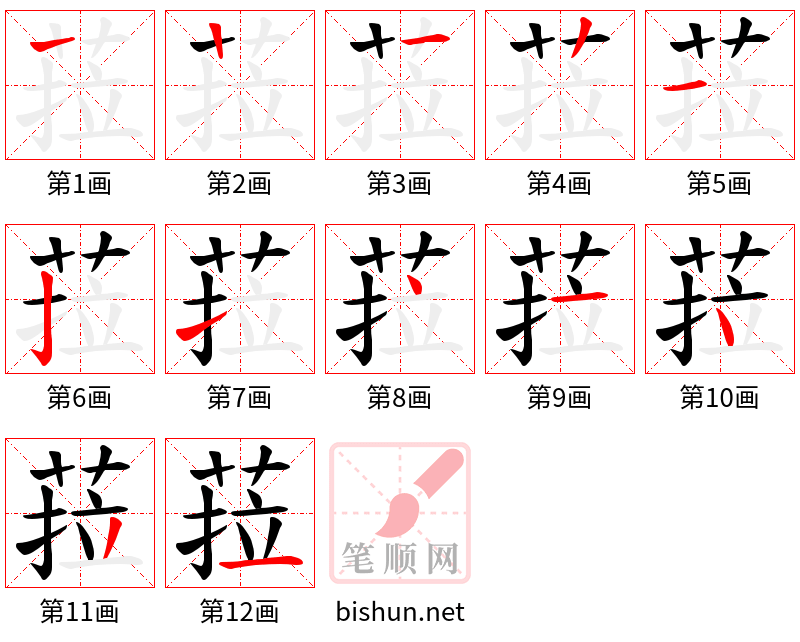 菈 笔顺规范