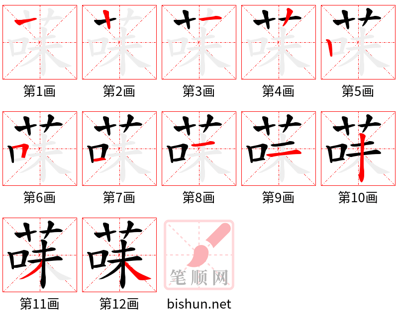 菋 笔顺规范