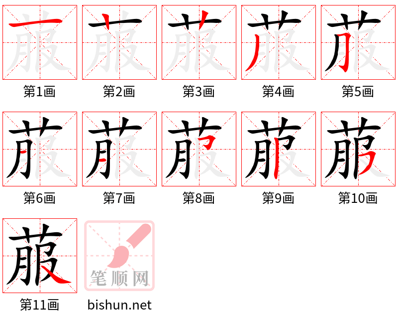 菔 笔顺规范