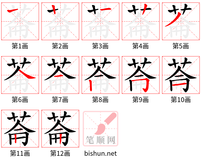 菕 笔顺规范