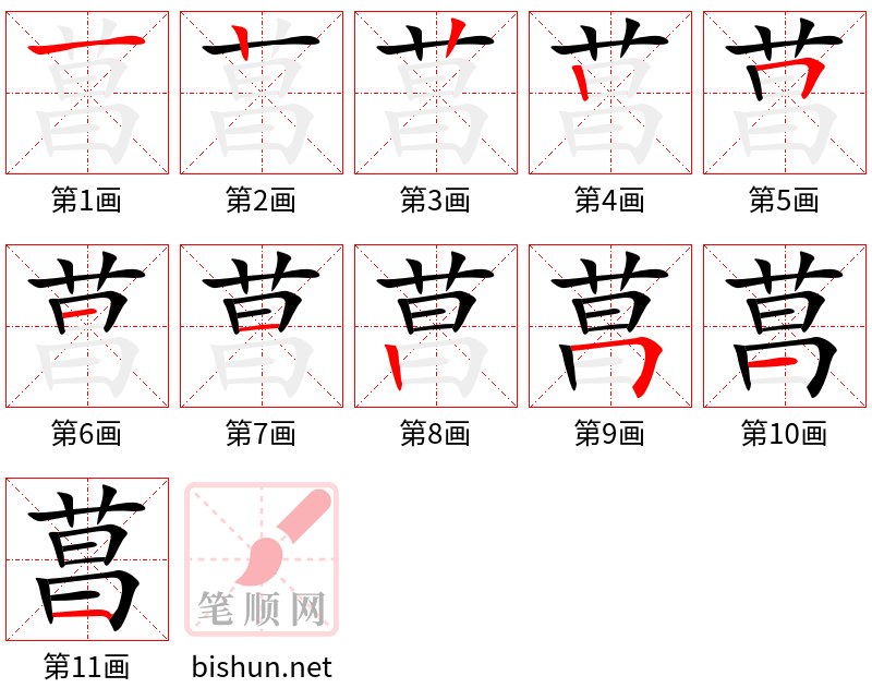 菖 笔顺规范