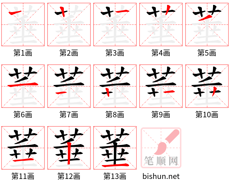 菙 笔顺规范