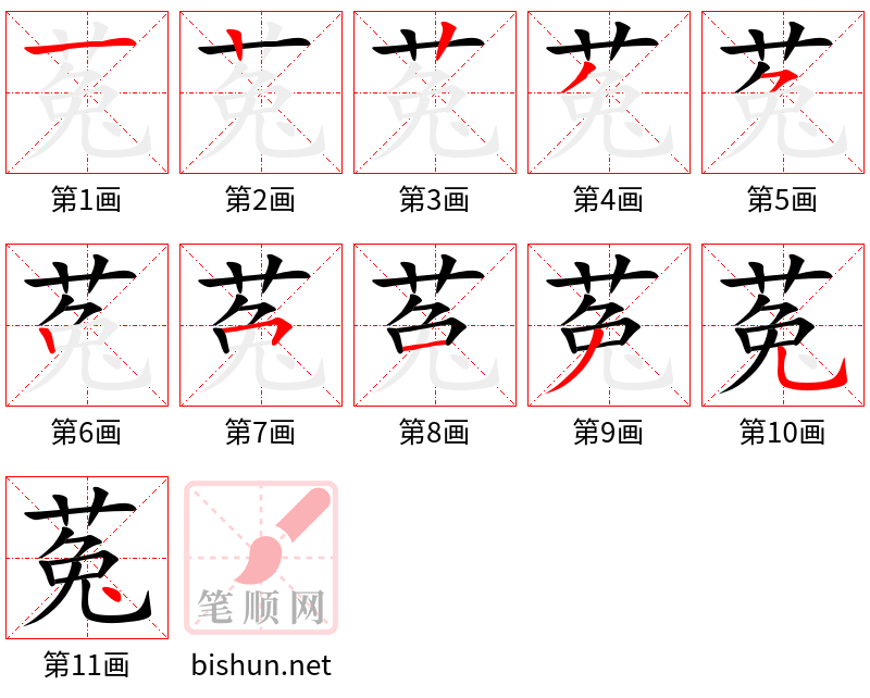 菟 笔顺规范