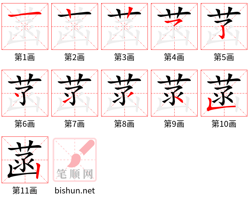 菡 笔顺规范