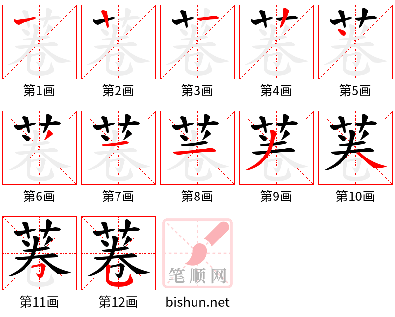 菤 笔顺规范