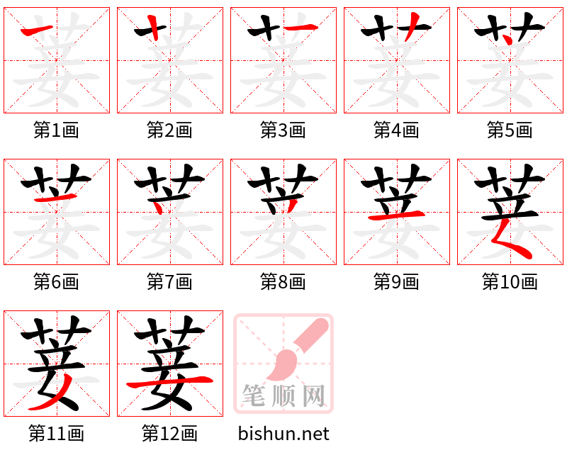 菨 笔顺规范