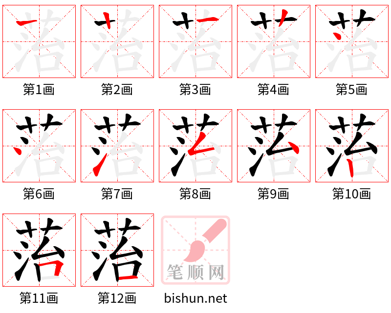 菭 笔顺规范