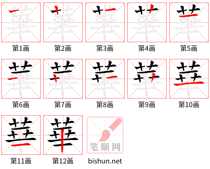 華 笔顺规范