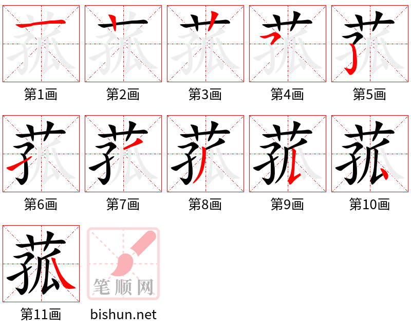 菰 笔顺规范