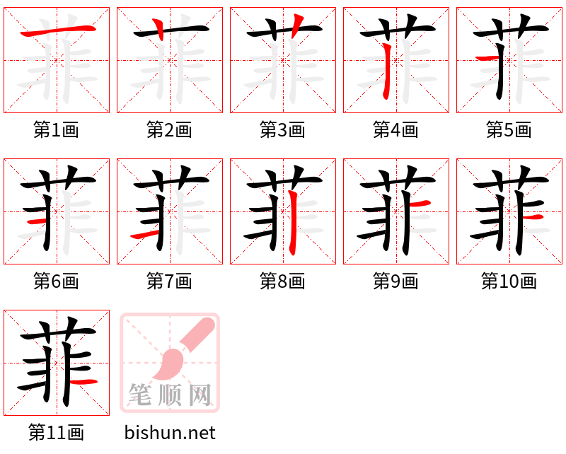 菲 笔顺规范