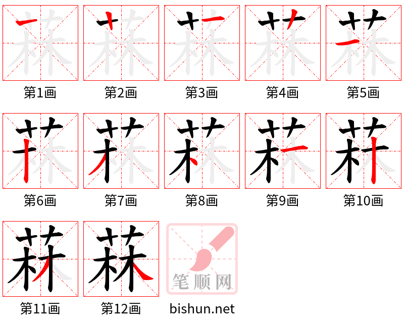 菻 笔顺规范