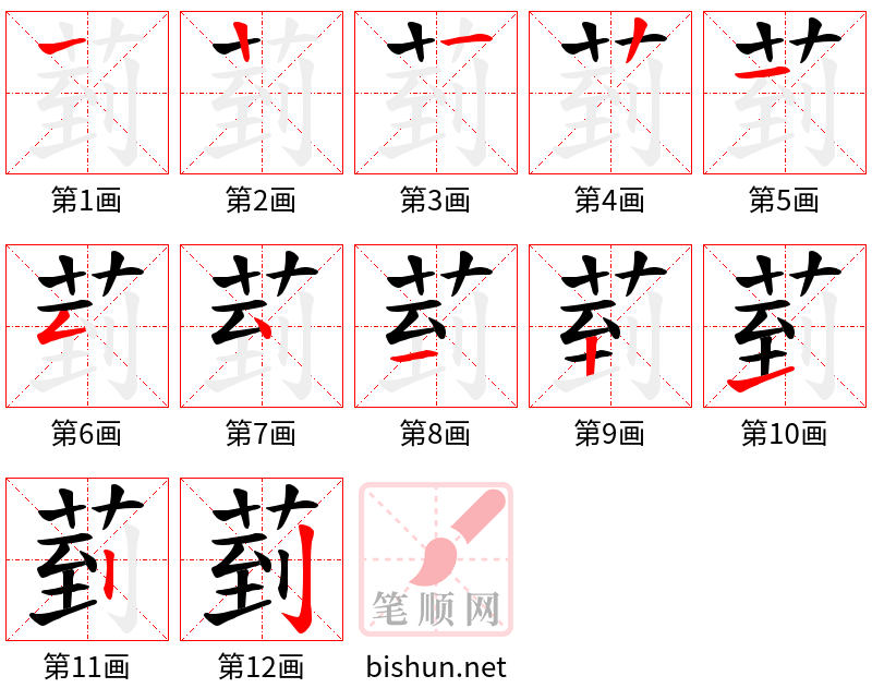 菿 笔顺规范