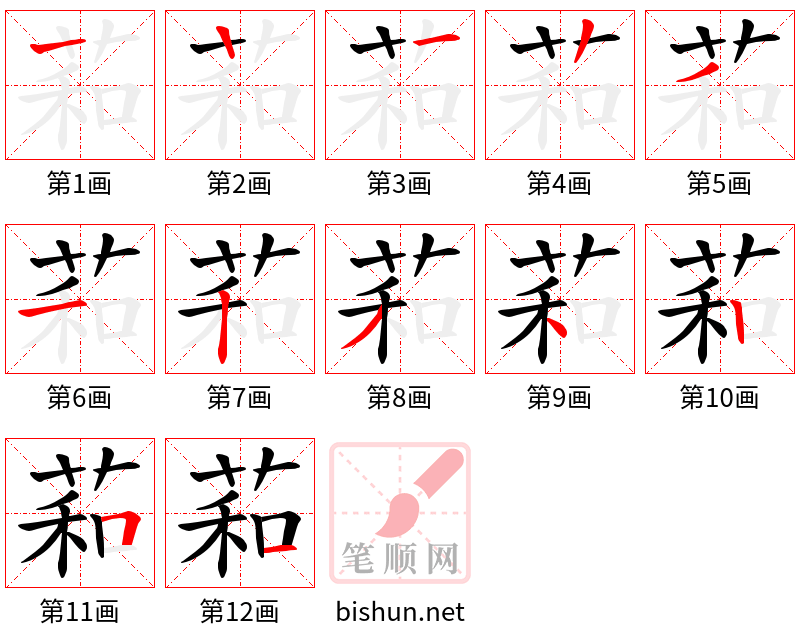 萂 笔顺规范