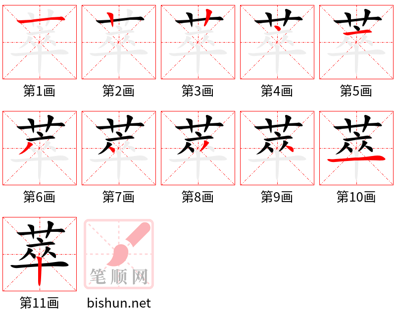 萃 笔顺规范